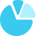 Lost Partition Recovery