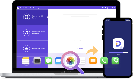 Ios Device Directly