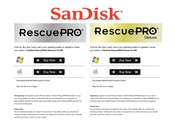 download SanDisk RescuePRO
